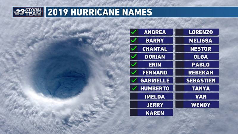 Tropical Storm Humberto Could Head for the Caribbean, Florida