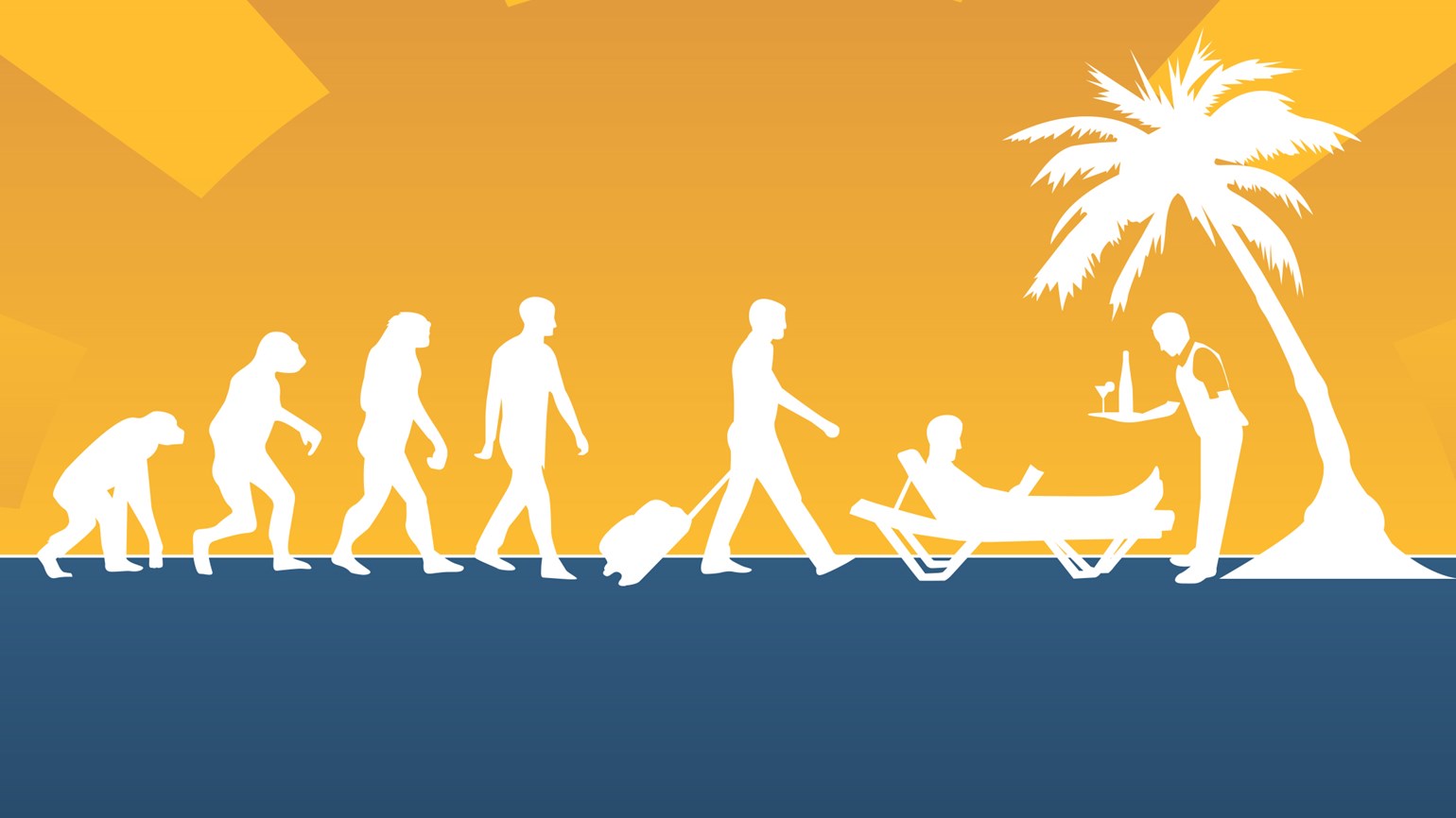 The All-Inclusive Evolution